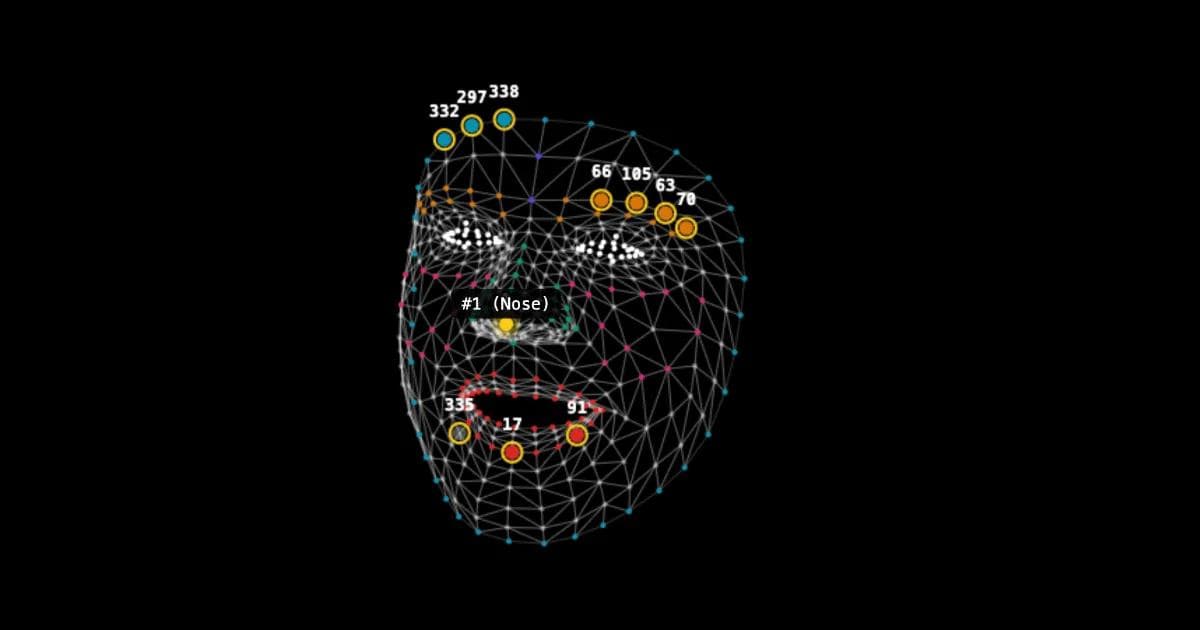MediaPipe Face Mesh landmark points on a human face